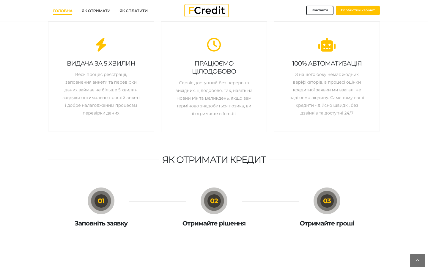 FCredit скріншот