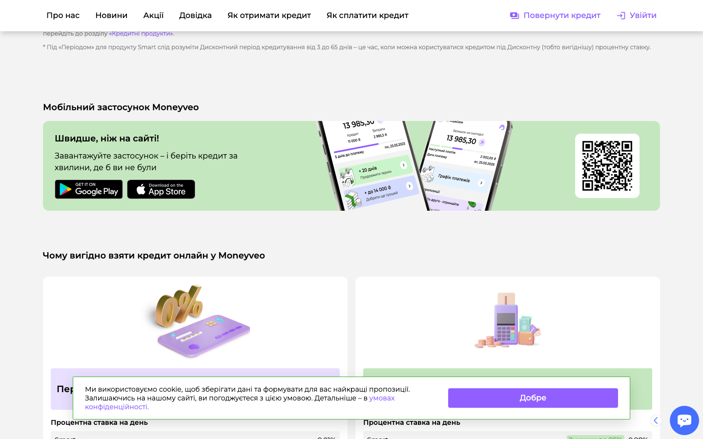 Moneyveo скріншот