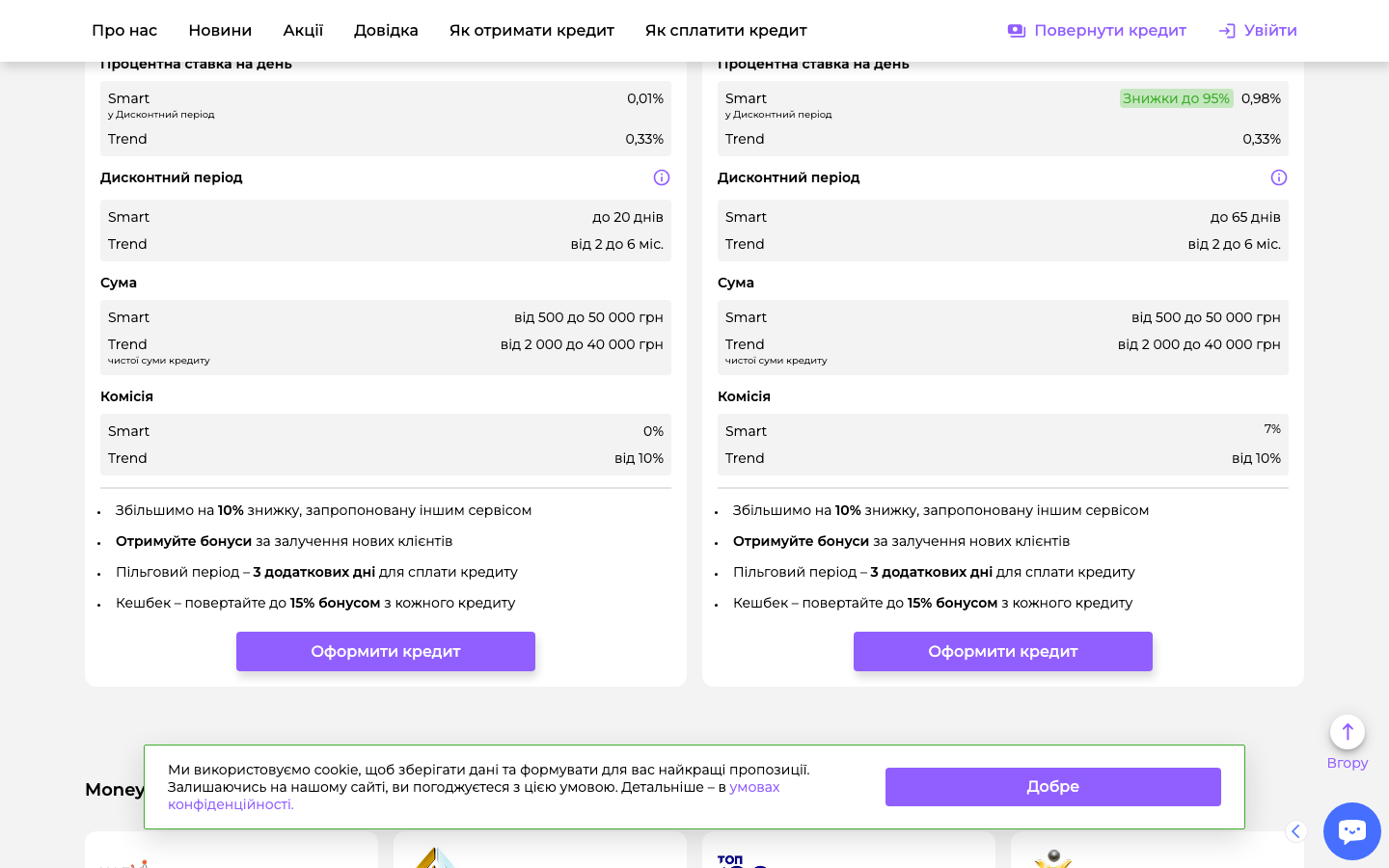 Moneyveo скріншот