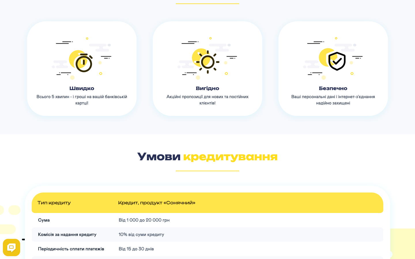 SunCredit скріншот